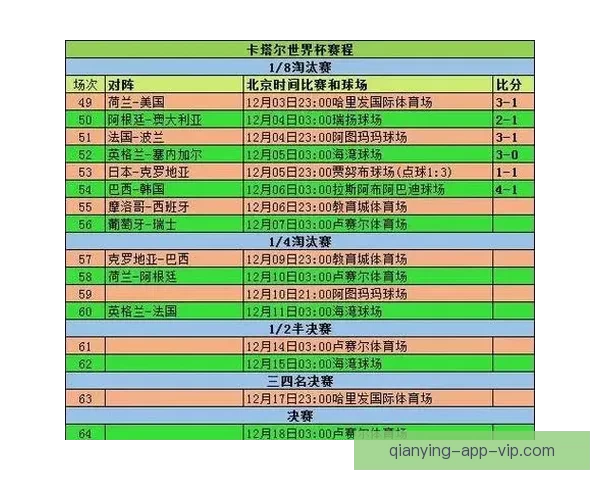世界杯精彩对决预测攻略全解析竞猜比分赢取大奖秘籍
